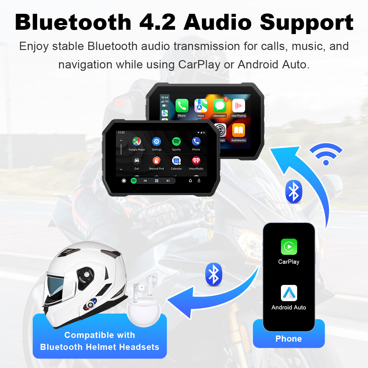 Linkifun™ MT2B+DVR 5" Motorcycle Navigation Screen with Wireless CarPlay, Android Auto, DVR Recording, Optional TPMS & IP67 Waterproof