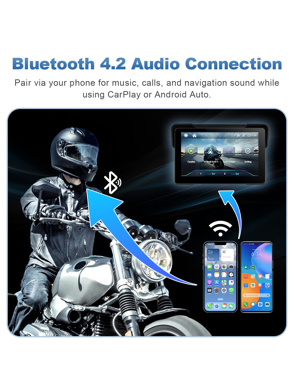 Linkifun MT7A 7 inch motorcycle navigation screen with Bluetooth 4.2 audio connection for helmet headset, wireless CarPlay and Android Auto