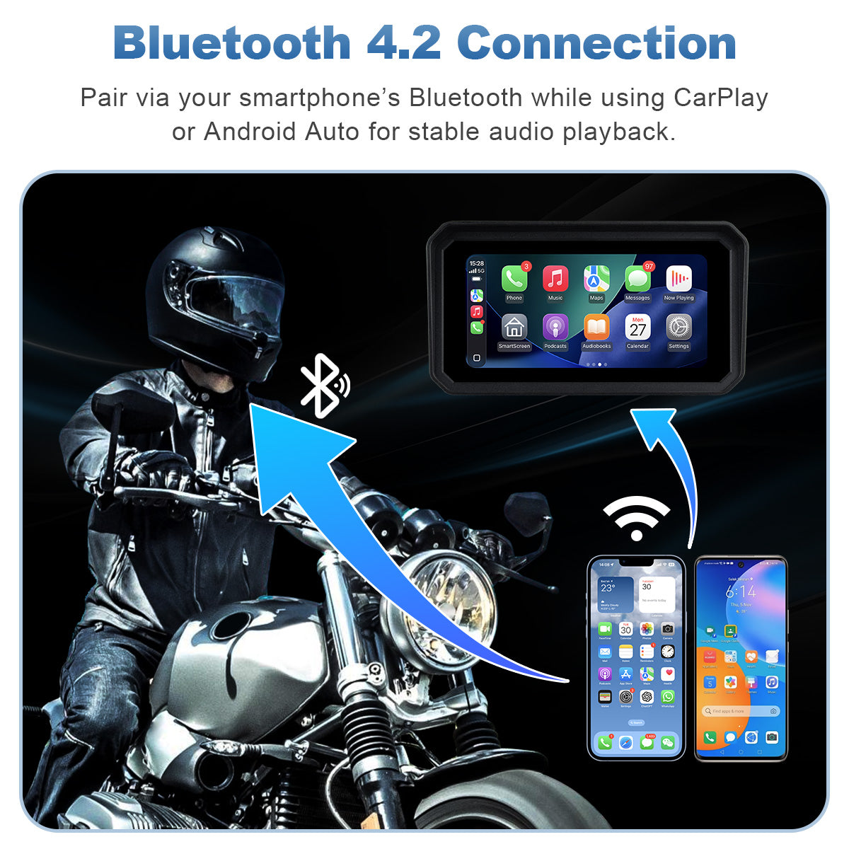 Linkifun™ MT9A 6インチ バイク用ナビゲーション画面(ワイヤレスCarPlay・Android Auto対応、縦向き・横向きモード、Bluetooth 1台接続、TPMS・取り付けブラケットはオプション)