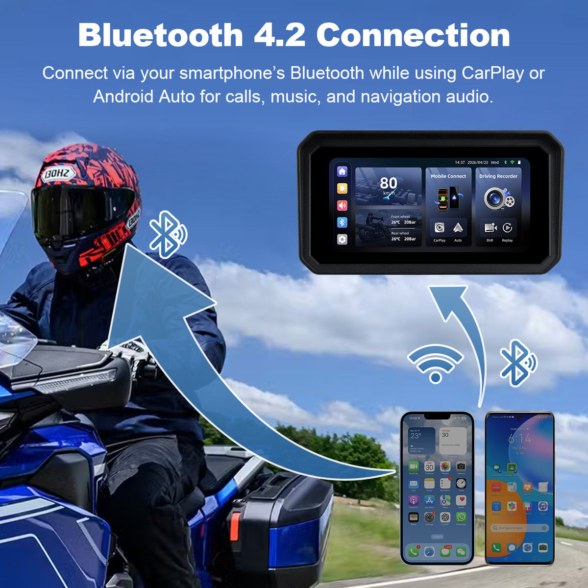 Linkifun™ MT9B-DVR 6" Motorcycle Navigation Screen with Wireless CarPlay & Android Auto, Dual 1080P DVR, BSD, TPMS, IP67 Waterproof