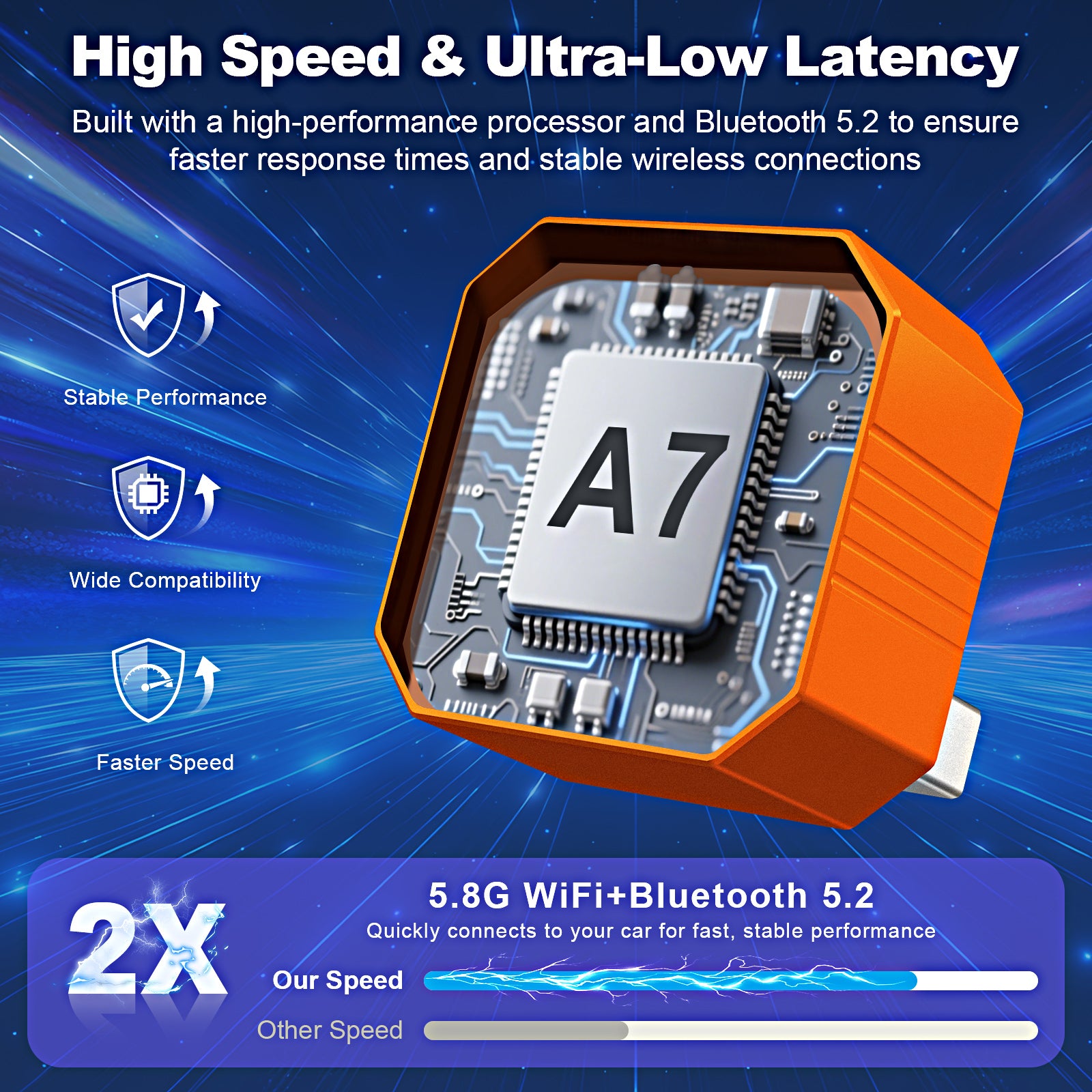 Linkifun™ RGB GO Wireless CarPlay & Android Auto Adapter