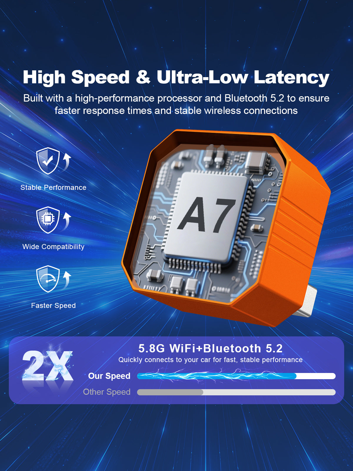 Linkifun RGB GO wireless CarPlay adapter with A7 chip and dual-band Wi-Fi for fast stable connection