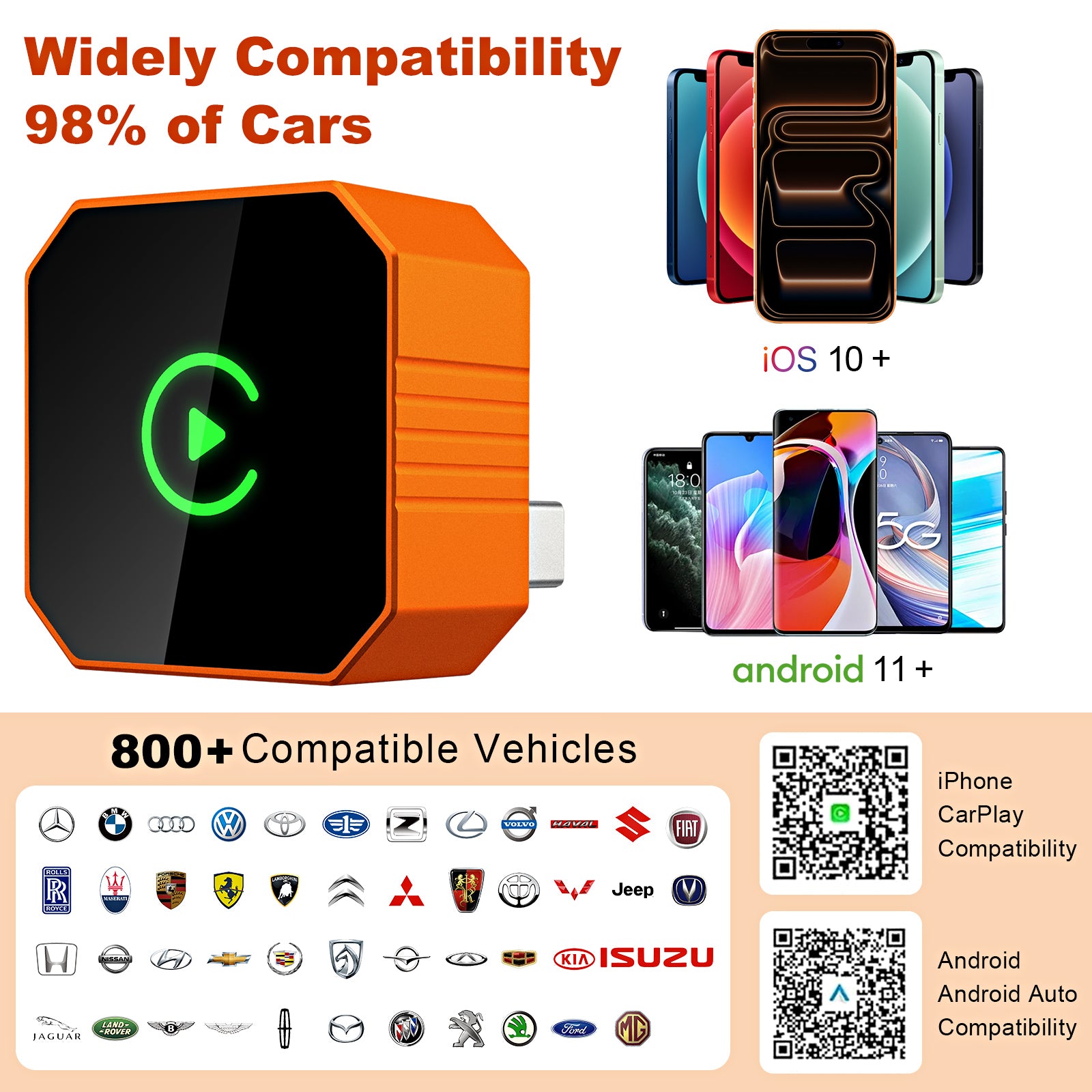 Linkifun™ RGB GO Wireless CarPlay & Android Auto Adapter