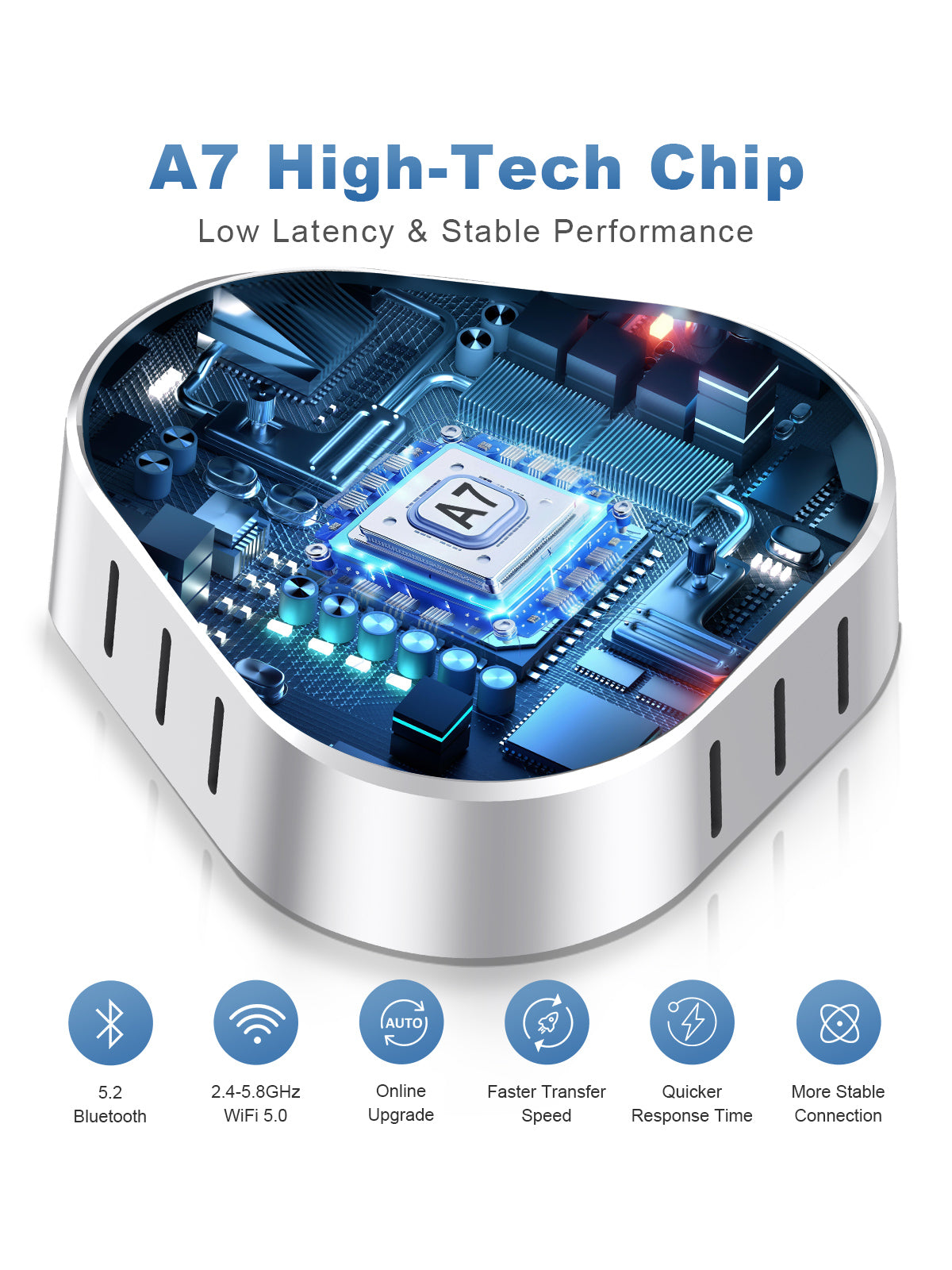 Linkifun RGB Nano Wireless CarPlay and Android Auto Adapter with A7 chip, dual-band WiFi 5.0 and Bluetooth 5.2 for fast and stable connections