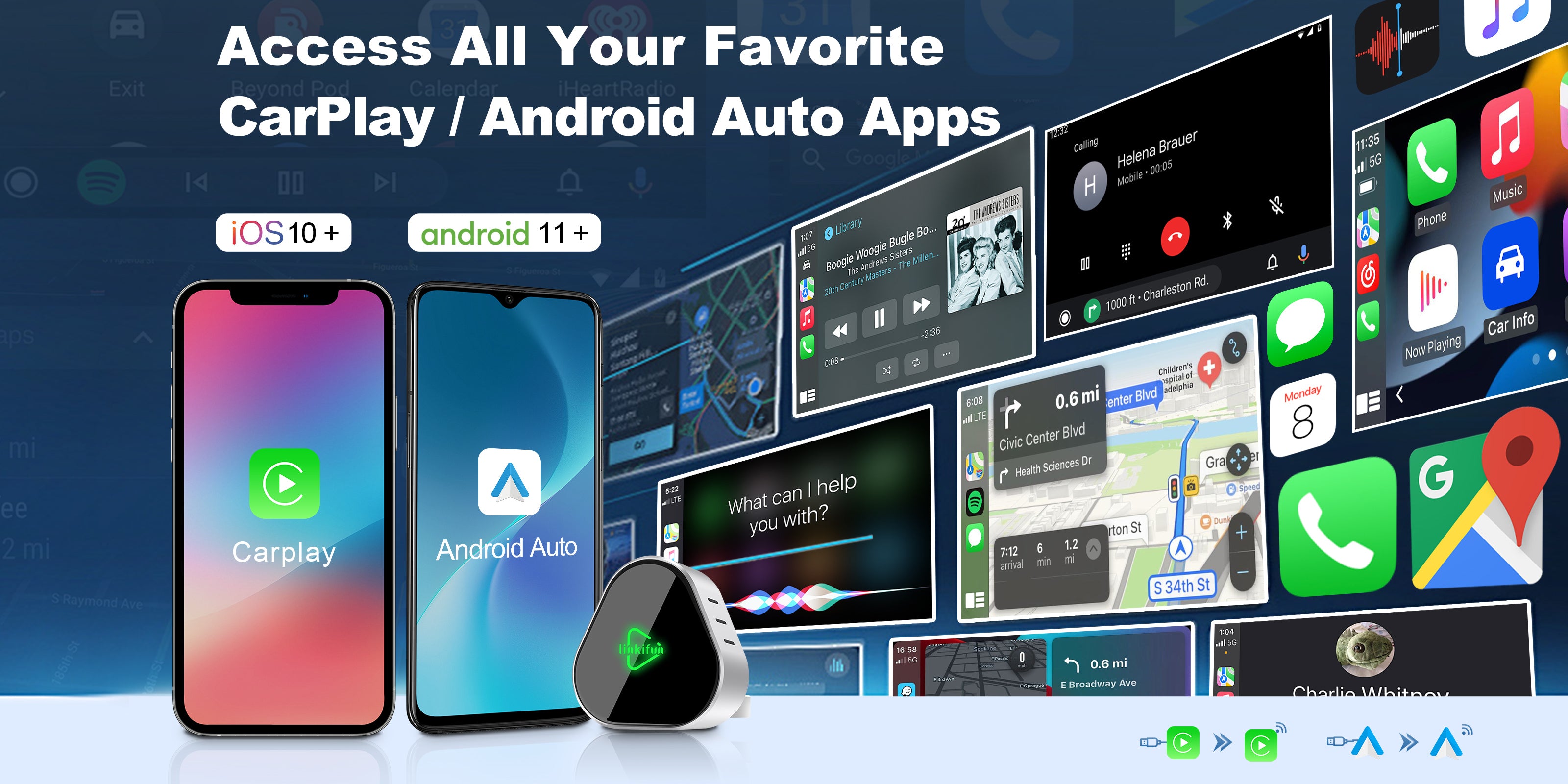 Linkifun RGB Nano Wireless CarPlay and Android Auto Adapter desktop view showing access to favorite apps like Google Maps, Waze, Spotify, YouTube, and Netflix