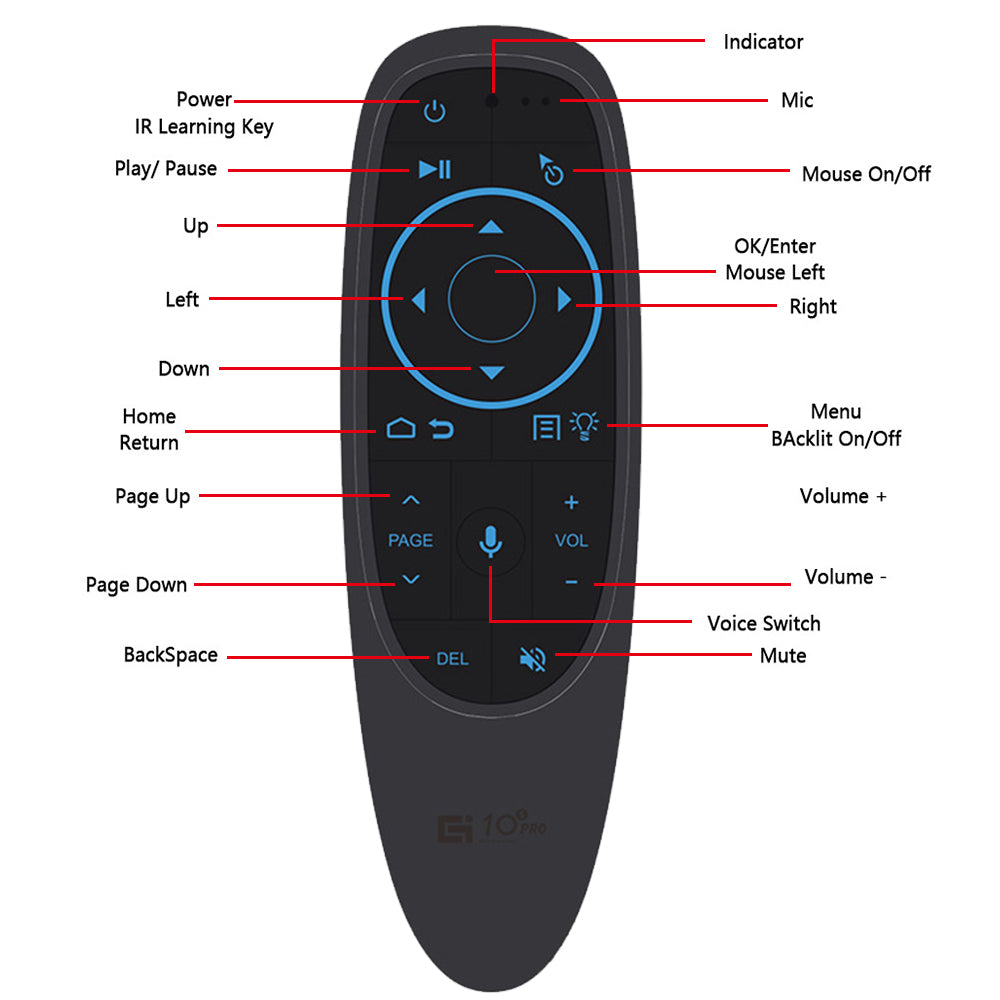 Linkifun™ G10S PRO Wireless Air Mouse Remote with Bluetooth 5.0, USB Port, Google Voice, and Backlit Keyboard – 2.4GHz