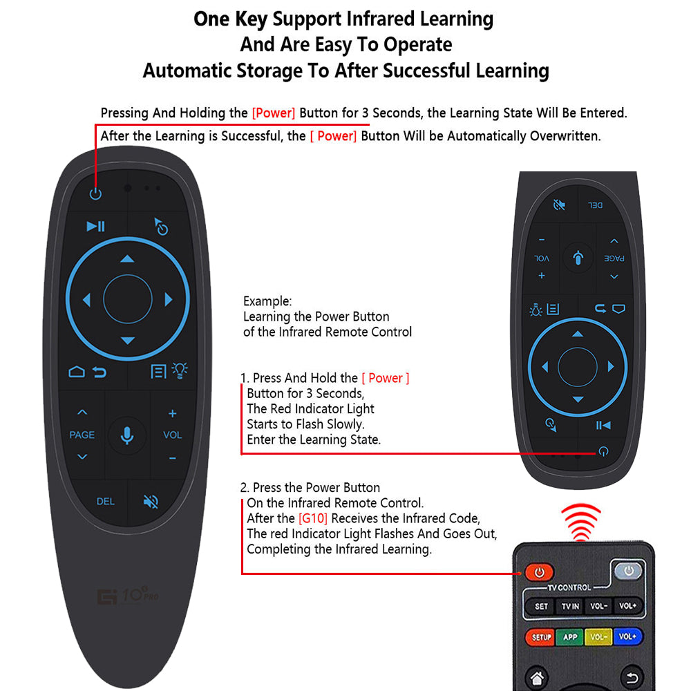 Linkifun™ G10S PRO Wireless Air Mouse Remote with Bluetooth 5.0, USB Port, Google Voice, and Backlit Keyboard – 2.4GHz
