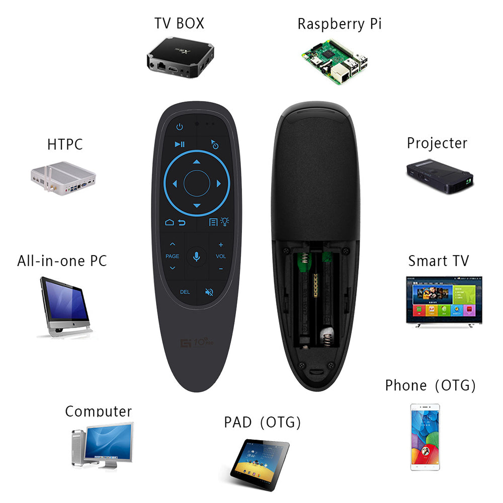 Linkifun™ G10S PRO Wireless Air Mouse Remote with Bluetooth 5.0, USB Port, Google Voice, and Backlit Keyboard – 2.4GHz