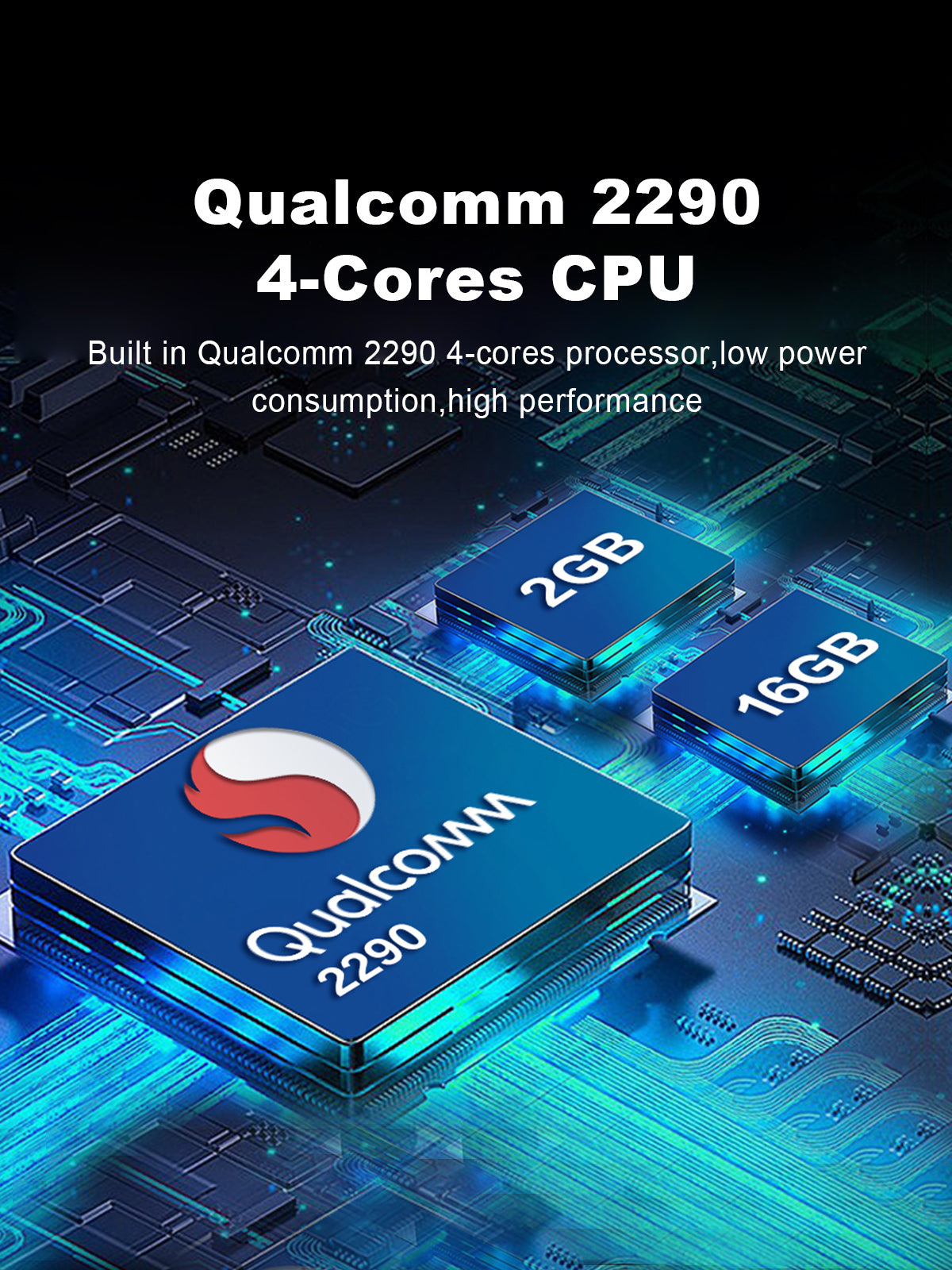 Close-up of the G4 Android 11 Smart AI Box highlighting its high-performance Qualcomm 2290 4-core processor, ensuring efficient and smooth operation.