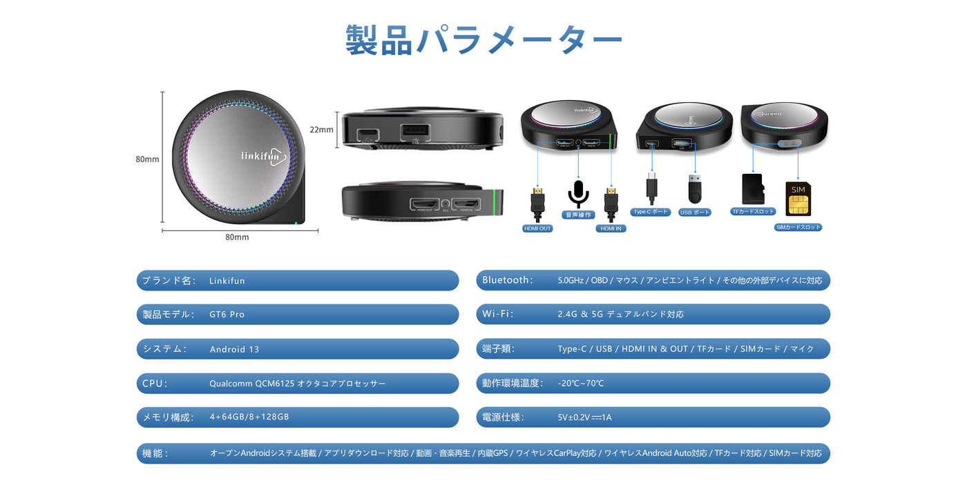 Detailed overview of the Linkifun GT6 Pro Smart AI Box showing key features and specifications.