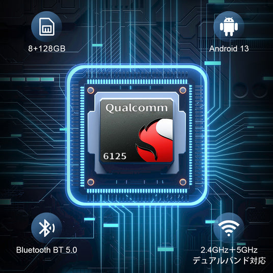 Qualcomm QCM6125 octa-core processor ensuring smooth performance for navigation, streaming, and multitasking.
