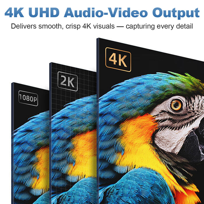 Linkifun GT8D Smart AI Box supporting 4K Ultra HD video playback for a large, high-definition viewing experience
