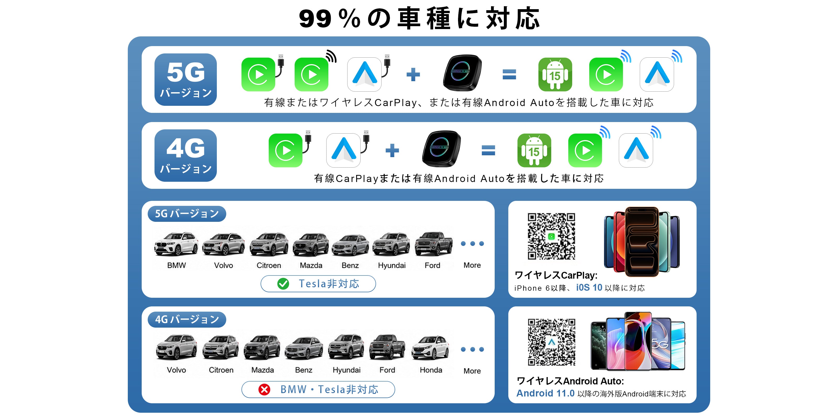 Linkifun-GT8D-Android-15-Smart-AI-Box-5G-4G-Car-Compatibility-Desktop-JP