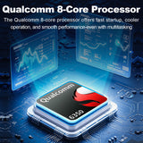 Linkifun GT8D Smart AI Box featuring the Qualcomm 6350 8-core processor for fast and stable performance