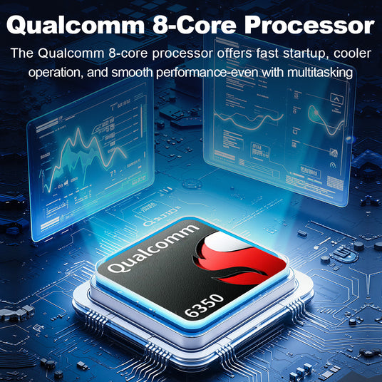 Linkifun GT8D Smart AI Box featuring the Qualcomm 6350 8-core processor for fast and stable performance