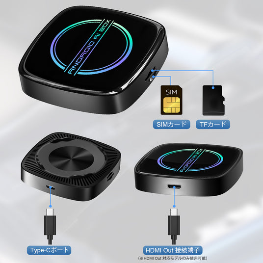 Linkifun GT8D Smart AI Box with Type-C power, Mini HDMI Out, TF card slot, and Nano SIM card connectivity