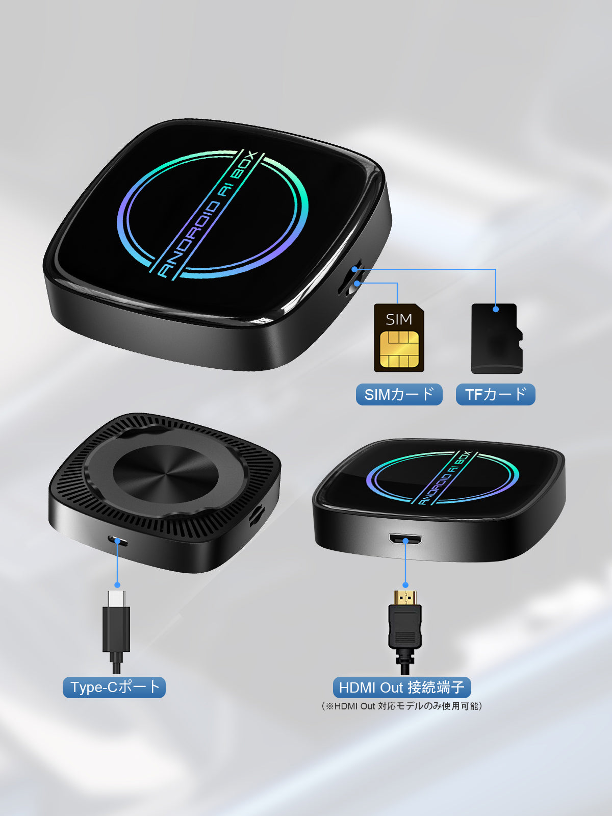 Linkifun GT8D Smart AI Box with Type-C power, Mini HDMI Out, TF card slot, and Nano SIM card connectivity