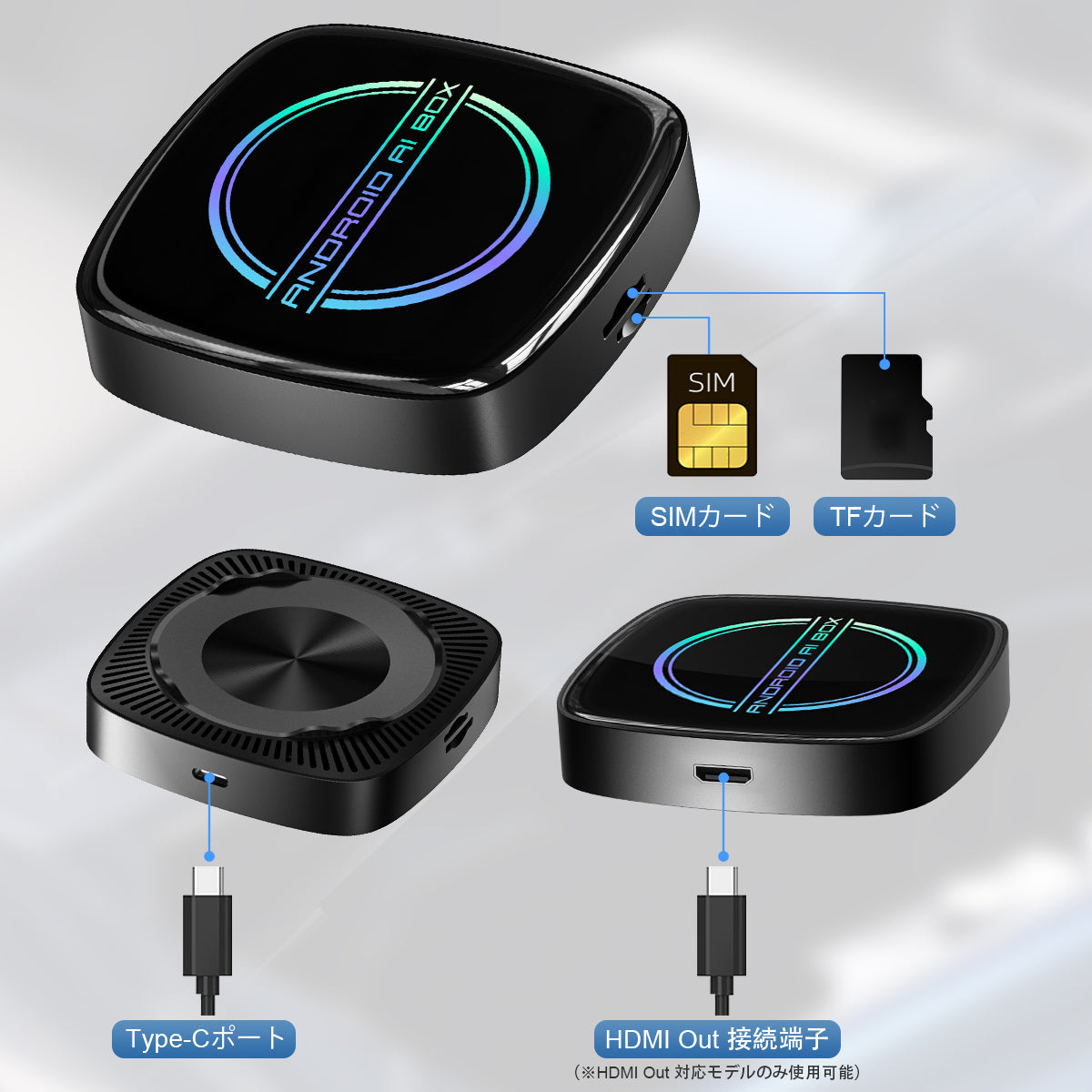 Linkifun GT8D Smart AI Box with Type-C power, Mini HDMI Out, TF card slot, and Nano SIM card connectivity