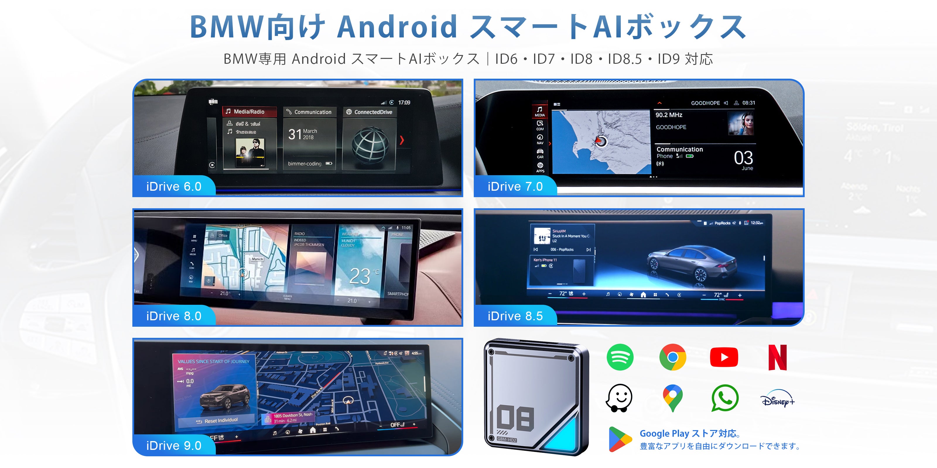 Compatibility chart showing that the Linkifun L8 Android AI Box supports BMW iDrive systems ID6, ID7, ID8, ID8.5, and ID9.