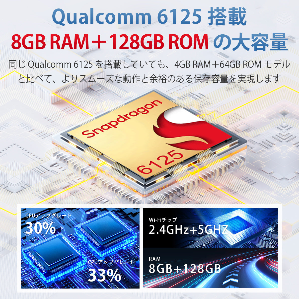 High-performance Qualcomm processor and large memory of the Linkifun L8 CarPlay Android AI Box, enabling smooth app launching, multitasking, and stable long-term operation.
