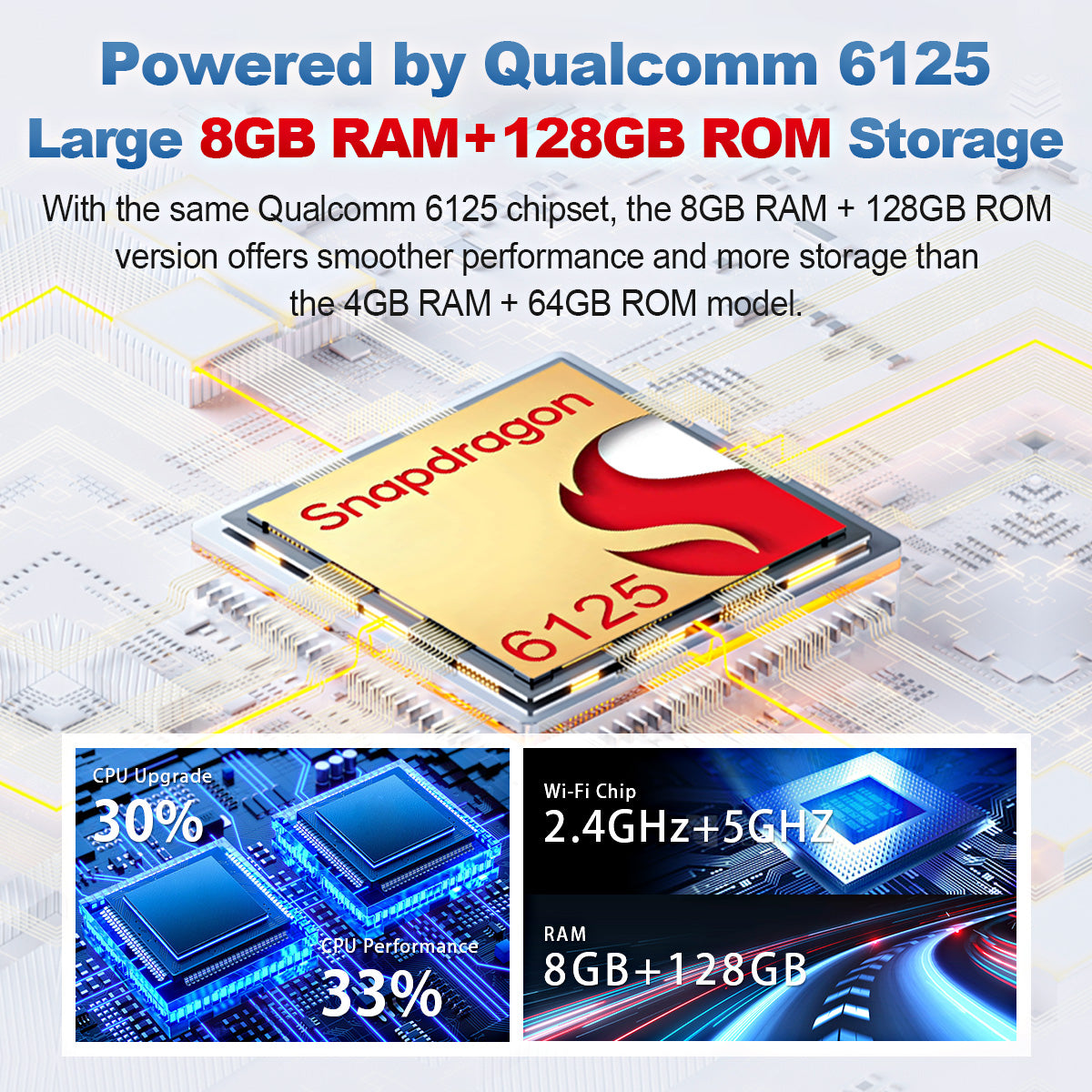 High-performance Qualcomm processor and large memory of the Linkifun L8 CarPlay Android AI Box, enabling smooth app launching, multitasking, and stable long-term operation.