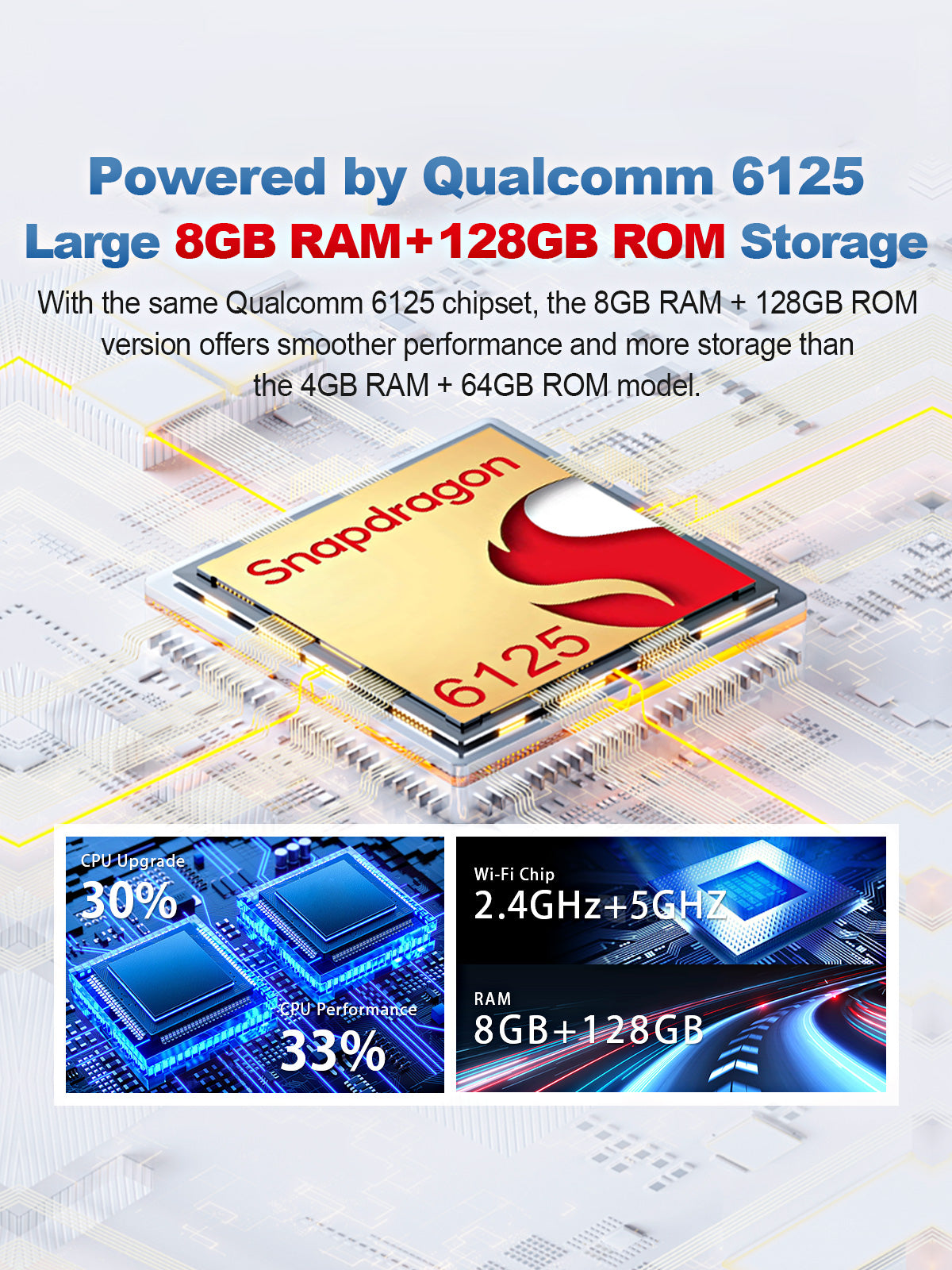 High-performance Qualcomm processor and large memory of the Linkifun L8 CarPlay Android AI Box, enabling smooth app launching, multitasking, and stable long-term operation.