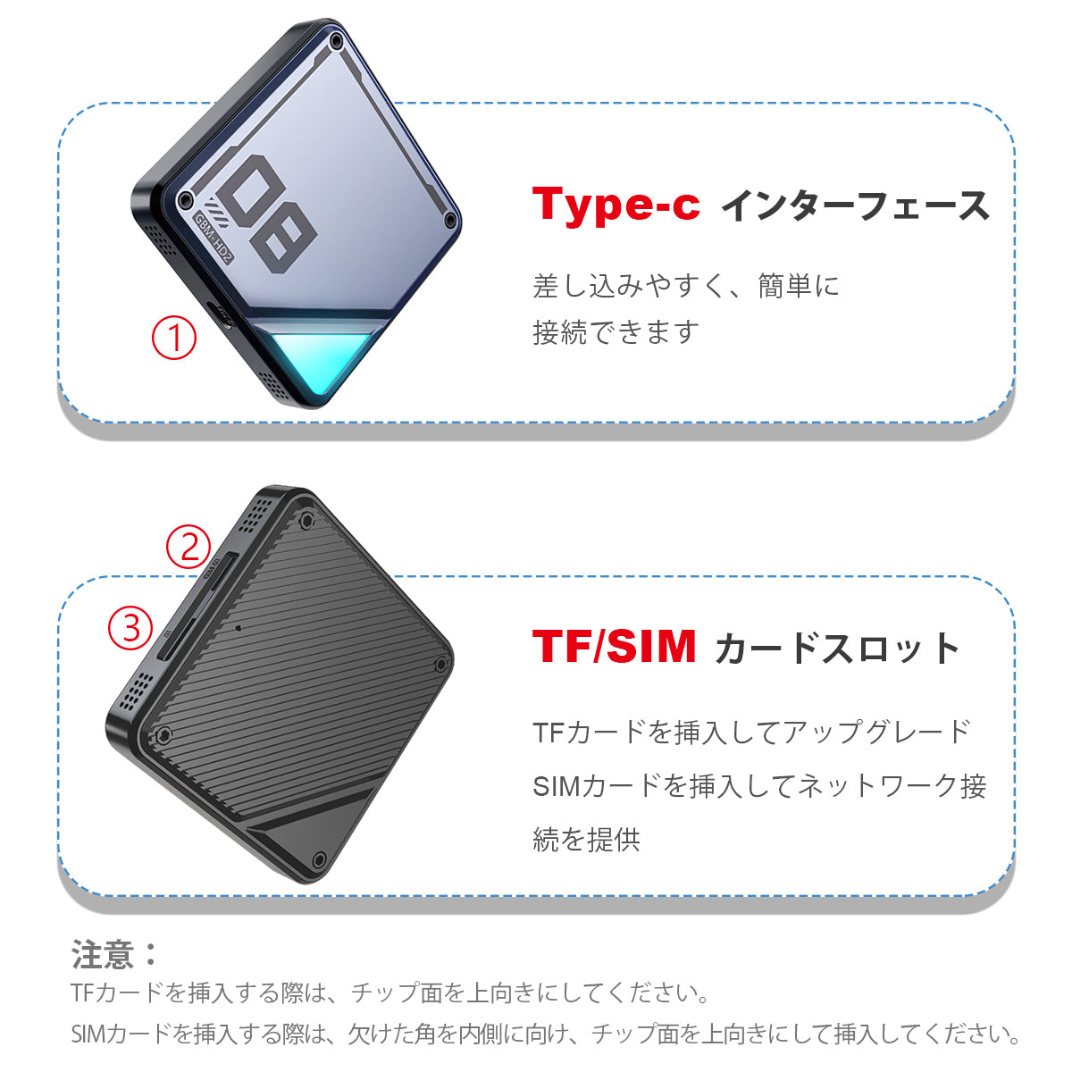 _uiページ Linkifun™ L8 CarPlay Android 13 AI ボックス for BMW / MINI｜ID6