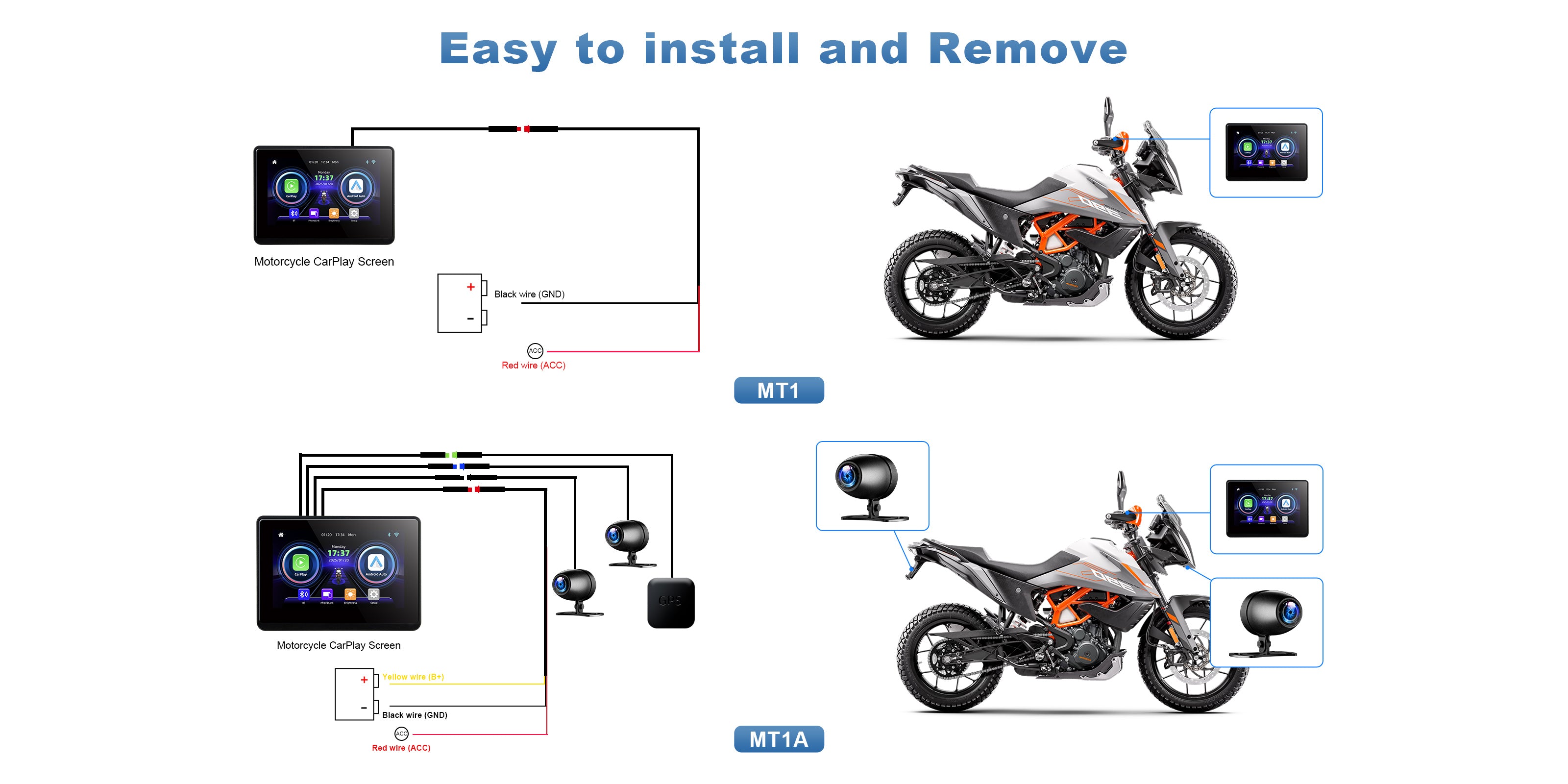 Linkifun MT1 motorcycle navigation screen wiring installation diagram with step-by-step cable connection guide for easy setup