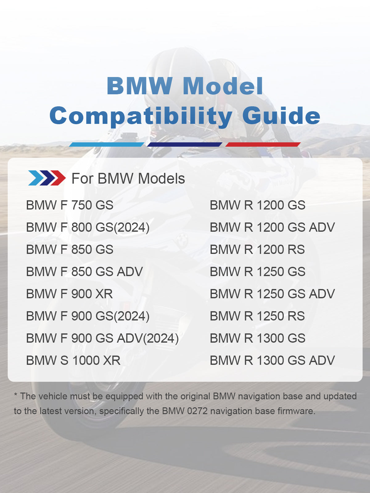 Linkifun MT18A-Pro BMW motorcycle compatibility guide showing supported models equipped with OEM brackets for direct screen installation.
