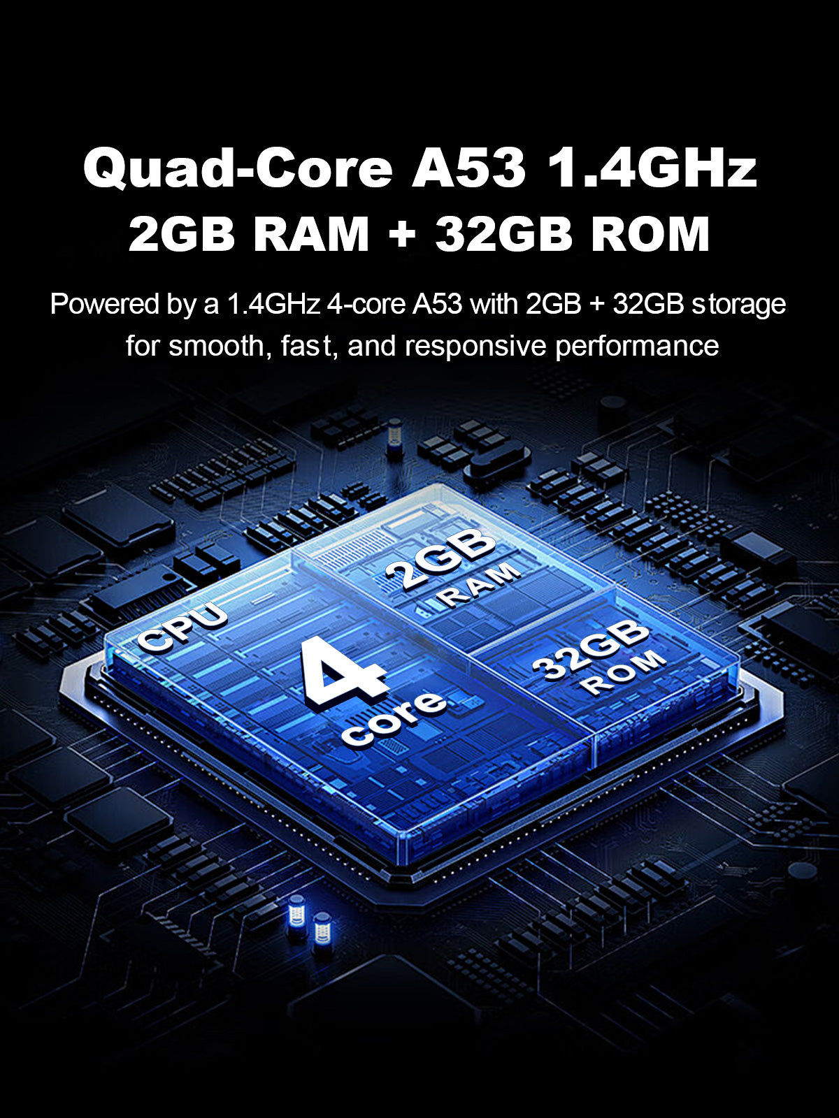 Linkifun MT21 motorcycle navigation screen powered by a quad-core A53 processor with 2GB RAM and 32GB storage for stable and practical everyday performance.