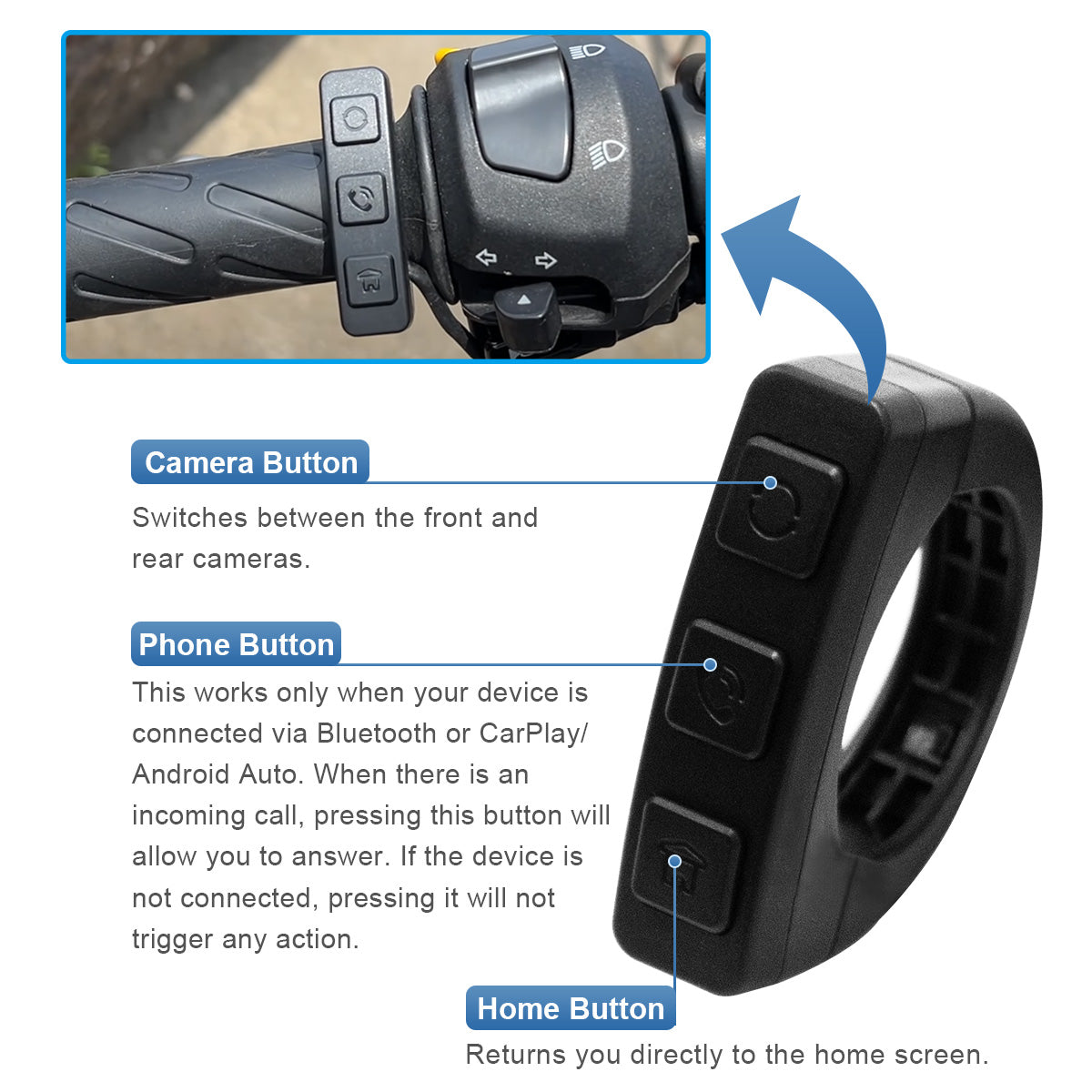 Linkifun™ MT23 6" Motorcycle Dash Cam with Wireless CarPlay/Android Auto, Android 14, SIM Support, TPMS, Odometer, GPS, DVR, Magnetic Mount