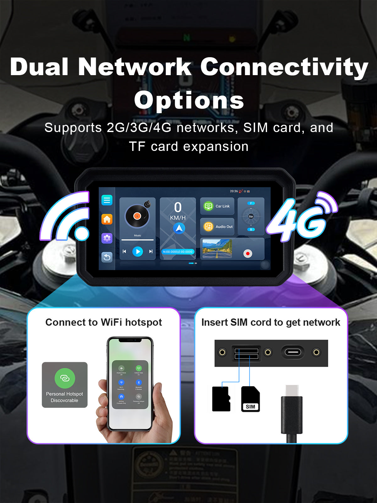 Linkifun MT23 motorcycle dash cam with dual network support, built-in SIM card slot for 4G/3G/2G connectivity, and TF card expansion for independent smart riding