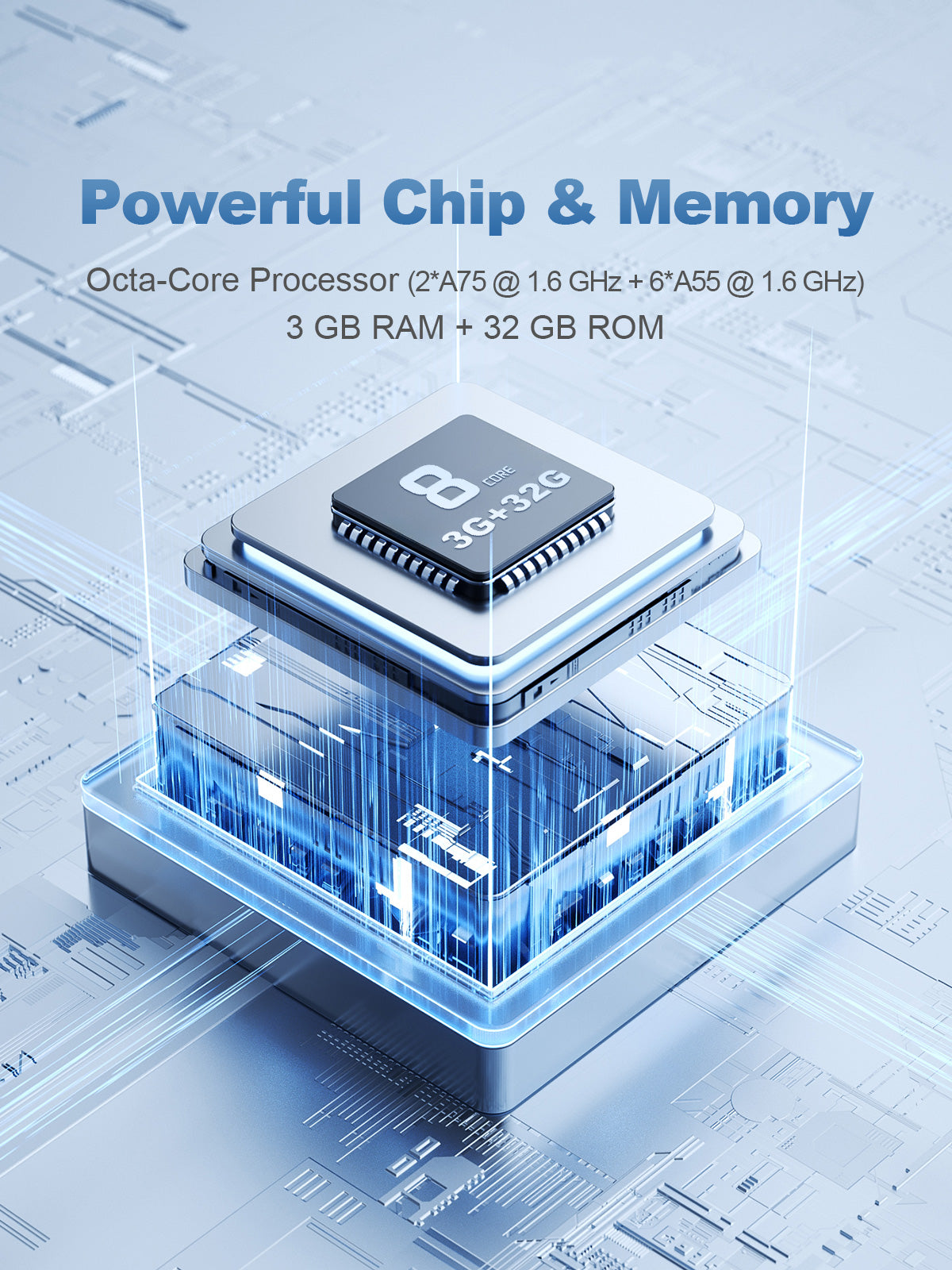 Linkifun MT3C BMW motorcycle display with 8-core processor, 3GB RAM, 32GB storage, and TF card expansion up to 128GB for apps and navigation data.