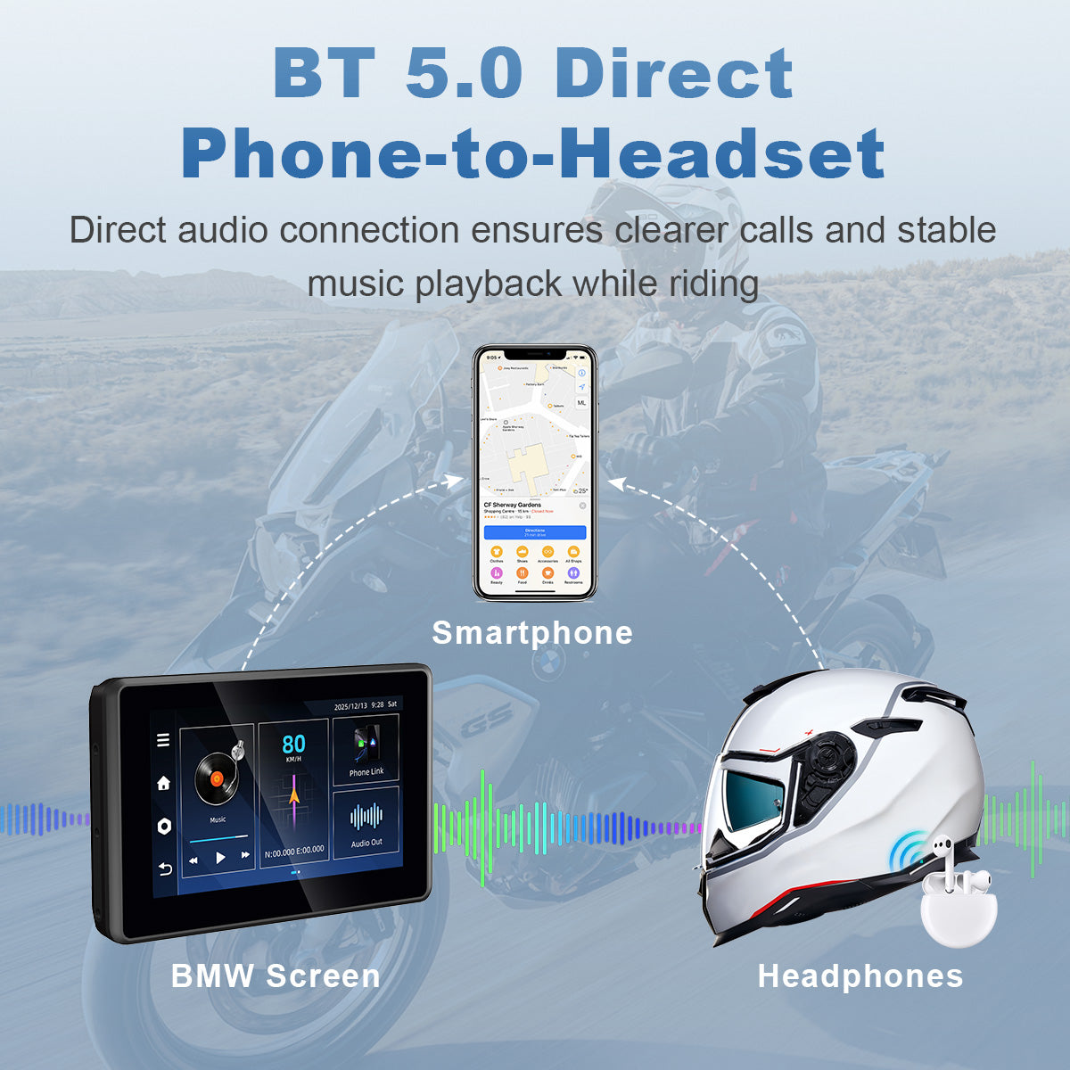 Linkifun™ MT3C 5" BMW Android 14 Smart Digital Display – Google Play, Built-in GPS, Wi-Fi, Wireless CarPlay & Android Auto