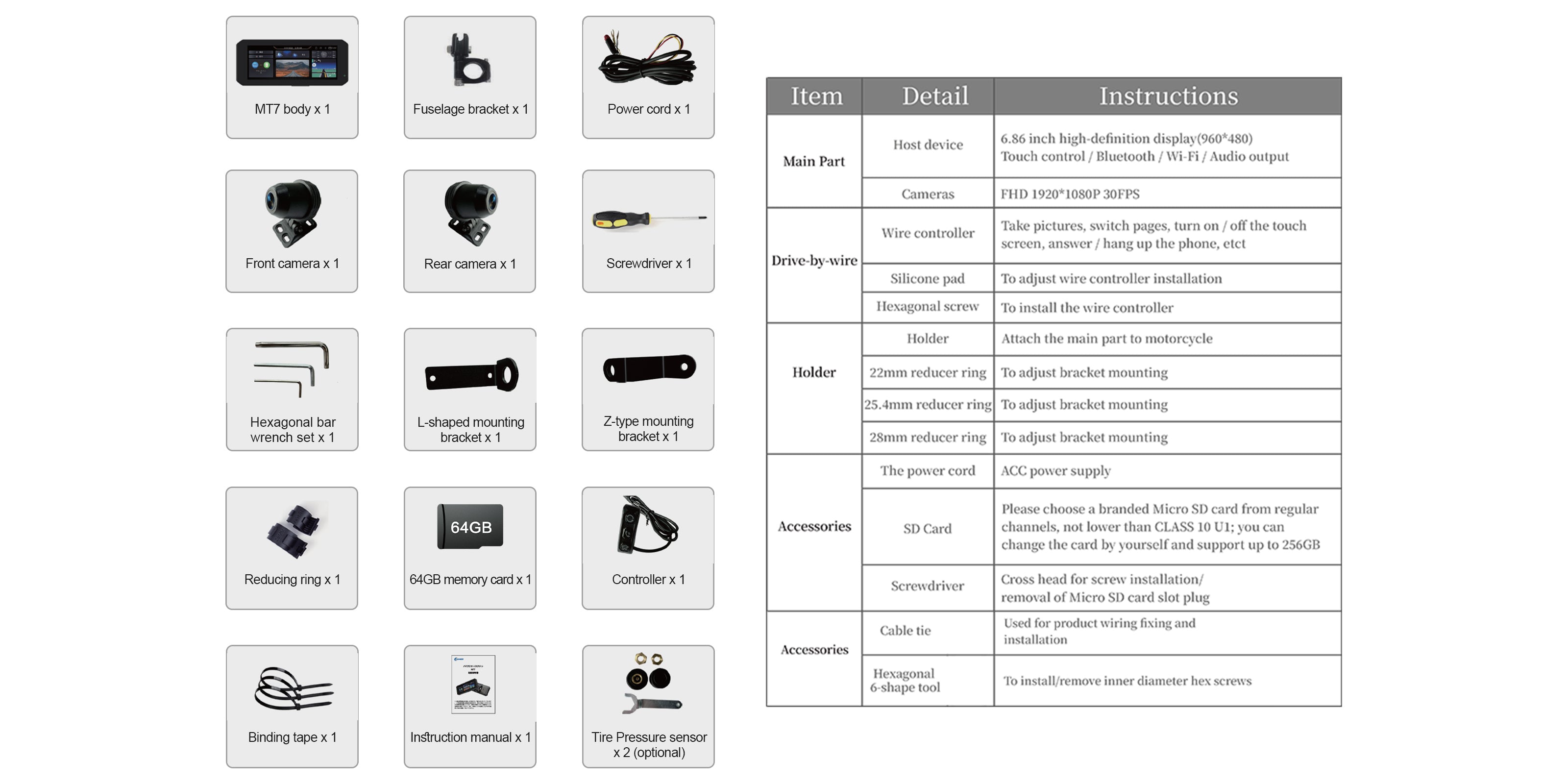 Linkifun MT7 motorcycle dash cam packaging list desktop version showing included accessories such as cameras, cables, mount, and manual