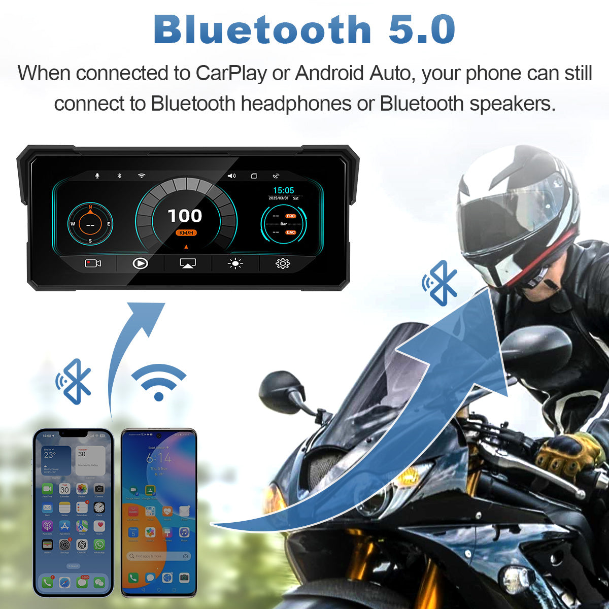 Linkifun™ MT81 8.1" Motorcycle CarPlay Navigation Screen with Wireless Android Auto, Screen Mirroring, Optional TPMS & DVR