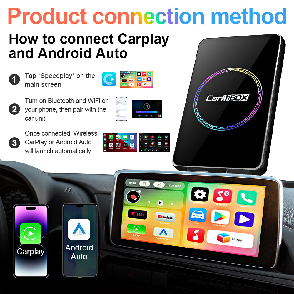 Linkifun C2 RGB with 3-in-1 support for wireless CarPlay, wireless Android Auto, and Android 12 system for seamless in-car connectivity.