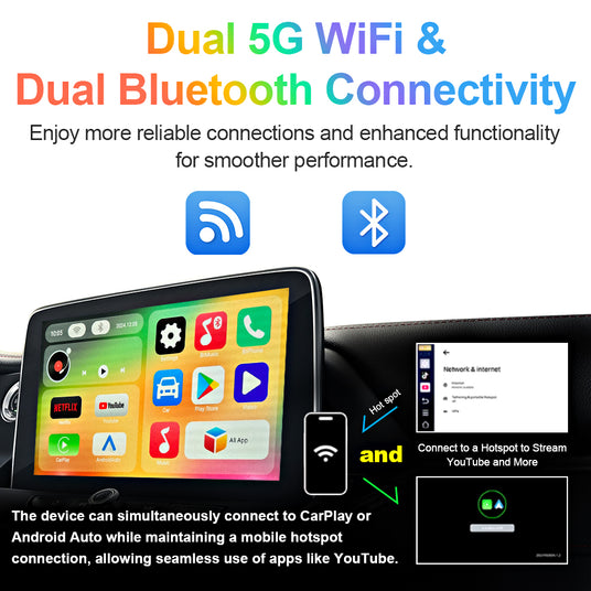 Linkifun C2 RGB supports dual Bluetooth and dual 5G WiFi, enabling stable wireless CarPlay and Android Auto with uninterrupted video streaming.