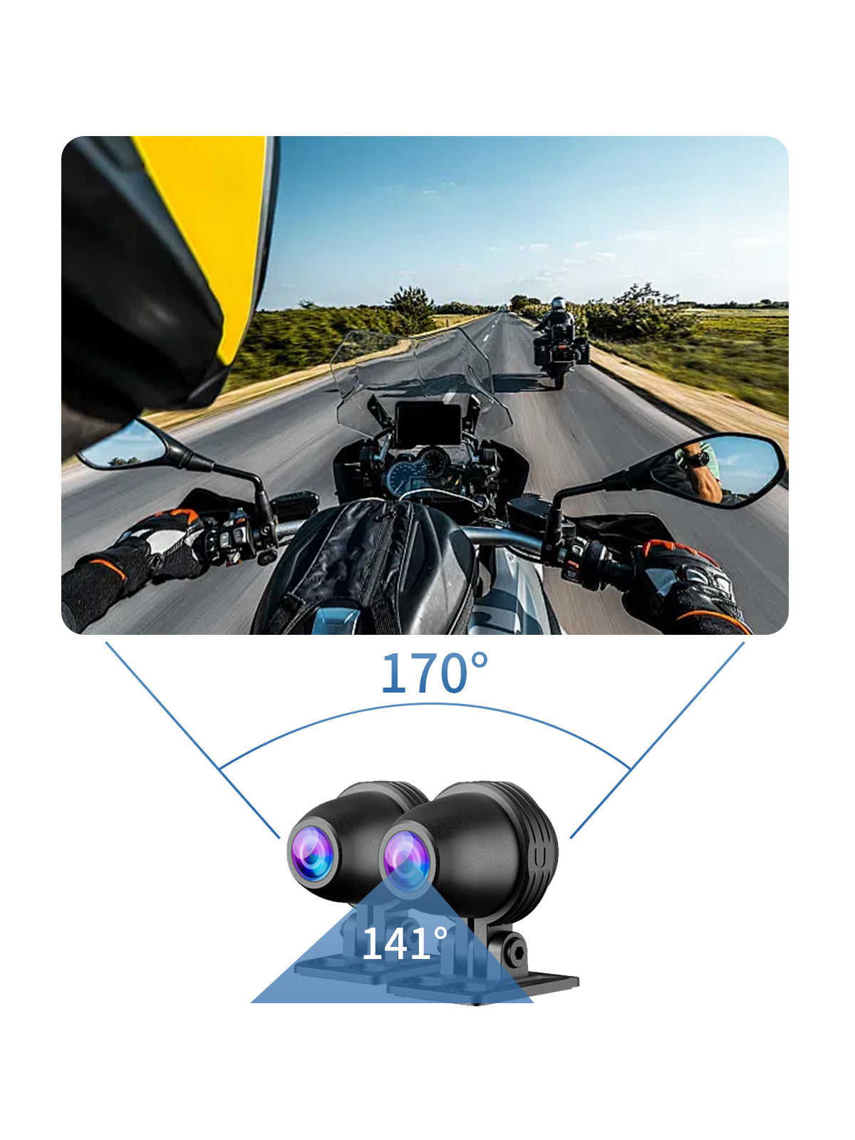 Dual cameras with 141-degree wide angles mounted on a motorcycle, providing extensive visibility and enhancing rider safety.