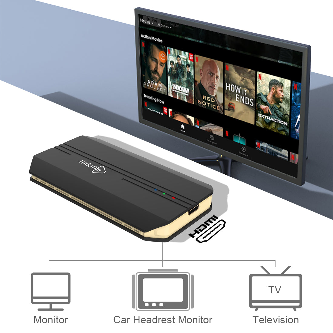Linkifun™ GT6 Android 13 Smart AI Box Wireless Carplay/ Android Auto Adapter with HDMI