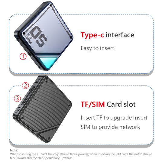Linkifun BMW Carplay Android AI Box showing TF card and SIM card slots for expanded storage and connectivity