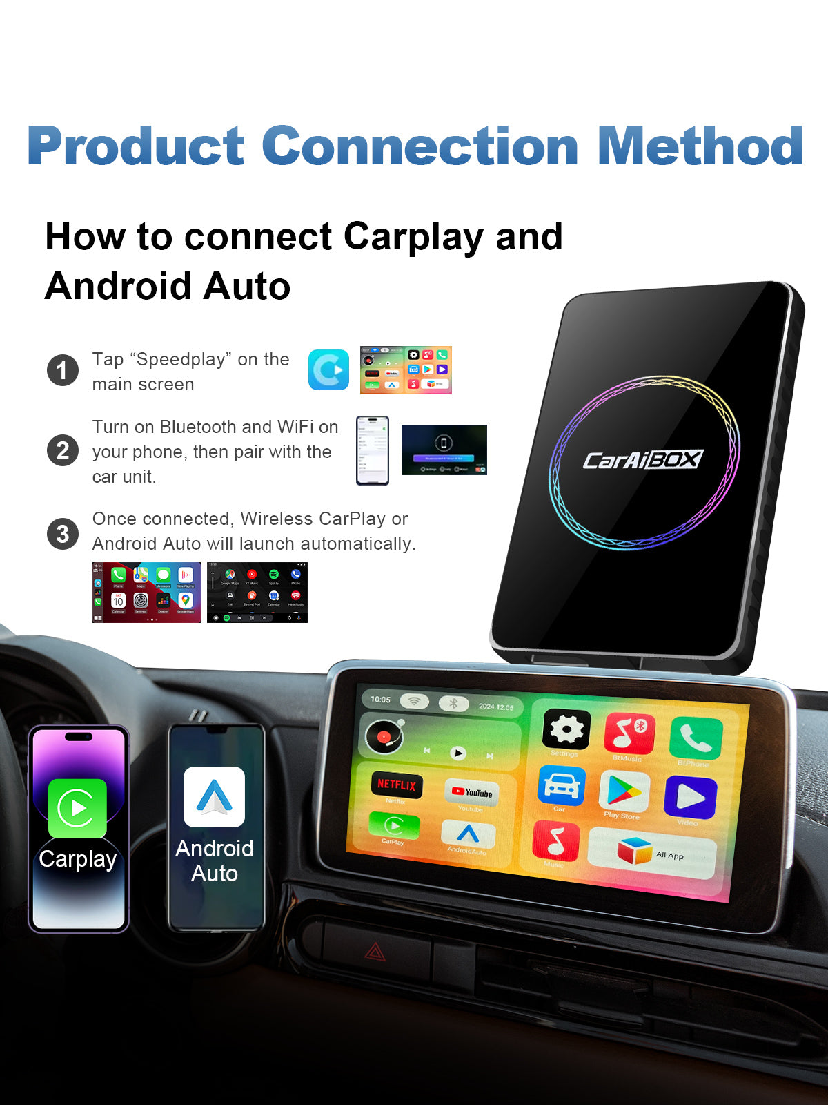 Linkifun C2 RGB Android 13 Smart AI Box Wireless CarPlay and Android Auto Adapter with 3-in-1 smart connectivity combining wireless CarPlay, wireless Android Auto, and Android system