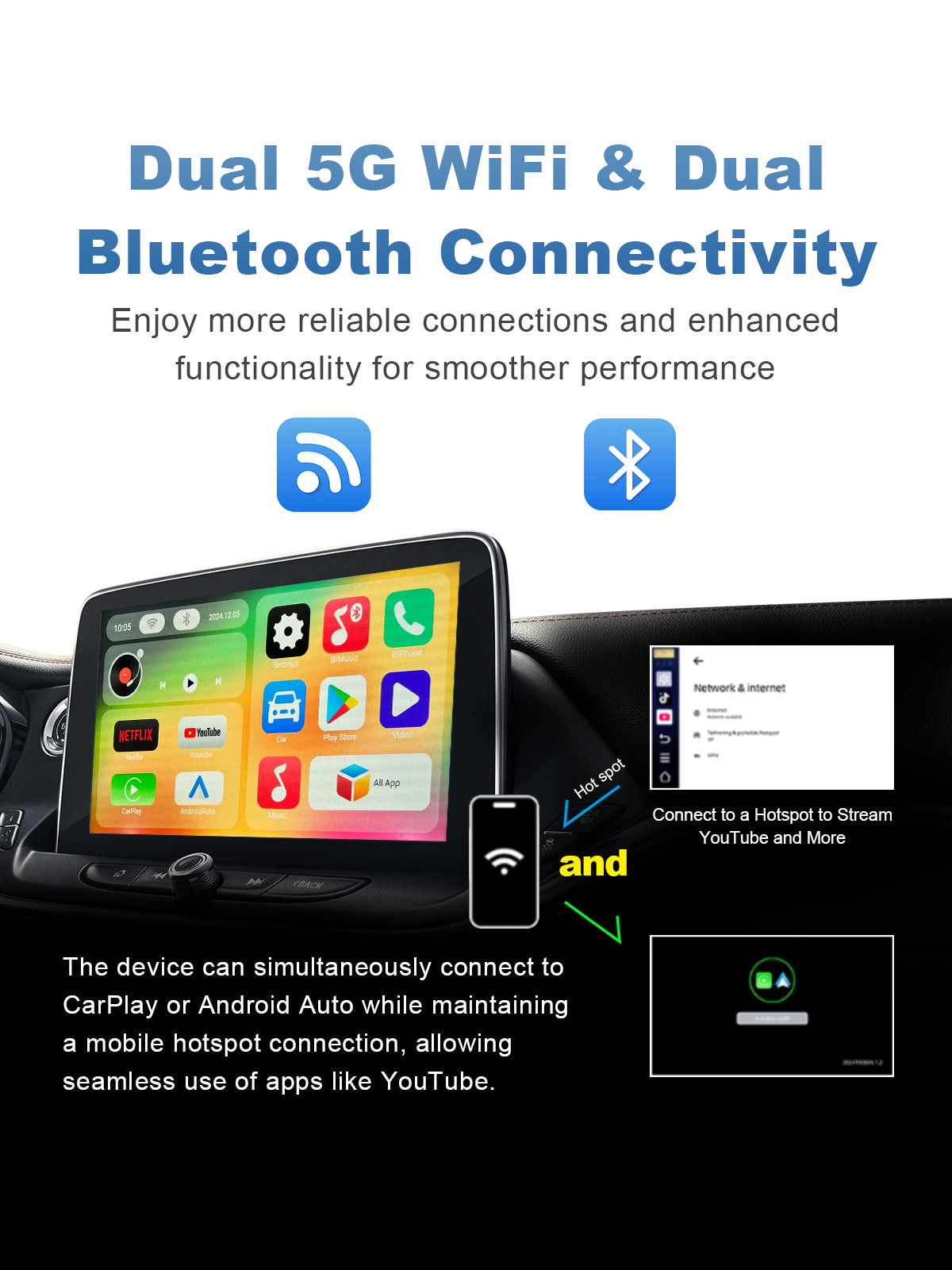Linkifun C2 RGB Android 13 Smart AI Box Wireless CarPlay and Android Auto Adapter with dual Bluetooth and dual-band 5G WiFi for smooth, stable connections and multitasking
