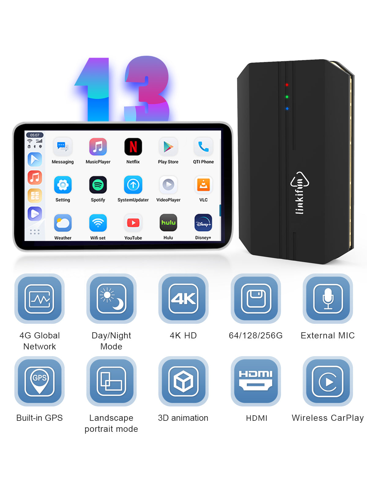 Linkifun GT6 Android 13 Smart AI Box Wireless CarPlay and Android Auto Adapter with HDMI featuring online video streaming, GPS navigation, Google Play Store, split-screen, 4G, and TF card expansion