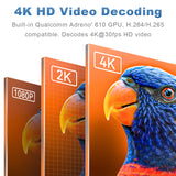 Linkifun GT6 Pro Android 13 Smart AI Box Wireless CarPlay and Android Auto Adapter with 4K HD video decoding using Qualcomm Adreno 610 GPU