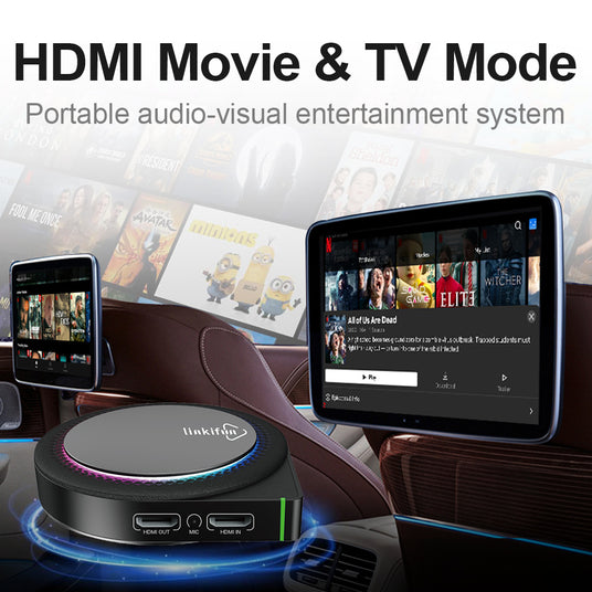 Linkifun GT6 Pro showcasing HDMI In and Out ports connected to a TV, computer, and rear seat monitor