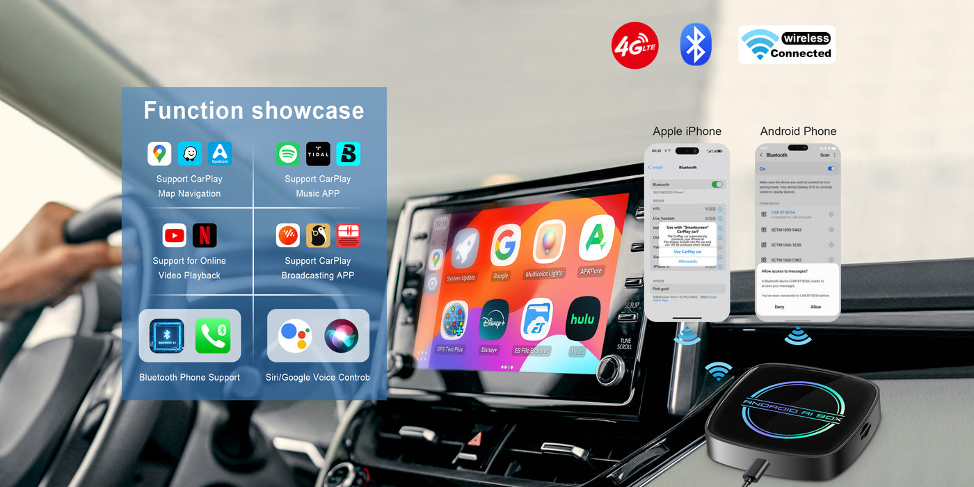 Linkifun GT8D Android 15 Smart AI Box function showcase highlighting features such as Wireless CarPlay, Wireless Android Auto, 4K video, GPS, HDMI Out, and more