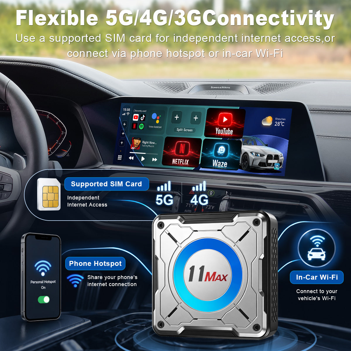 Linkifun™ L11 Max Android 16 Smart AI Box – Wireless CarPlay/Android Auto Adapter with Google Play and Active Cooling Fan