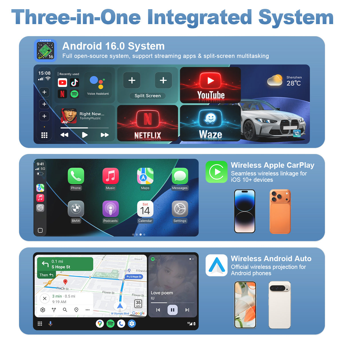 Linkifun™ L8 Max Box AI Android 16 per BMW – Adattatore wireless CarPlay e Android Auto – Aggiorna BMW ID6/ID7/ID8/ID8.5/ID9 con Google Play