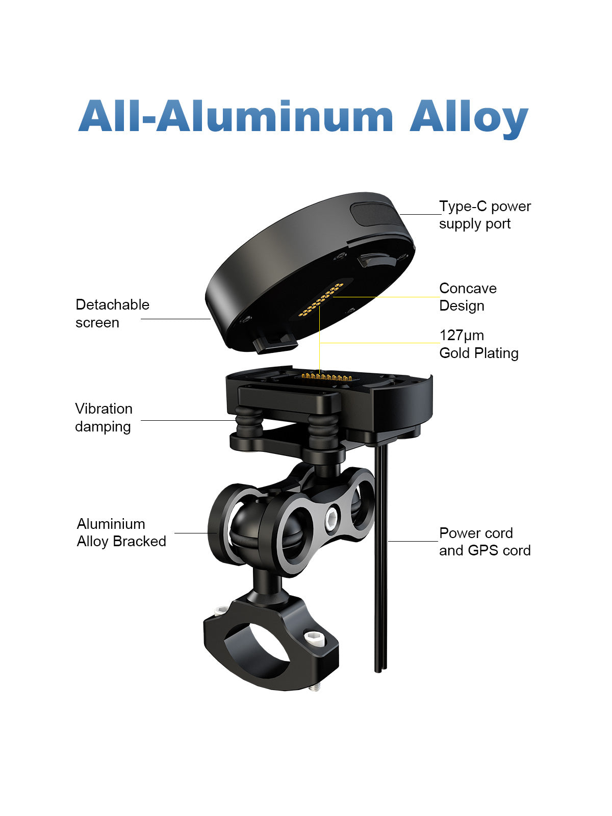 Linkifun M0 motorcycle GPS navigator aluminum alloy mount structure with vibration damping bracket, gold plated contact pins, and Type-C power port.